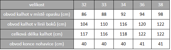 EX_džíny Stone used